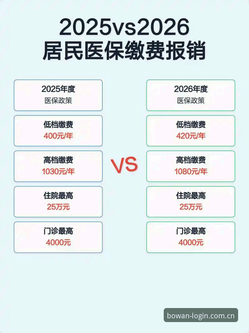 博万新版本下载对比分析——2026新版 vs 旧版，哪个更适配你的需求？